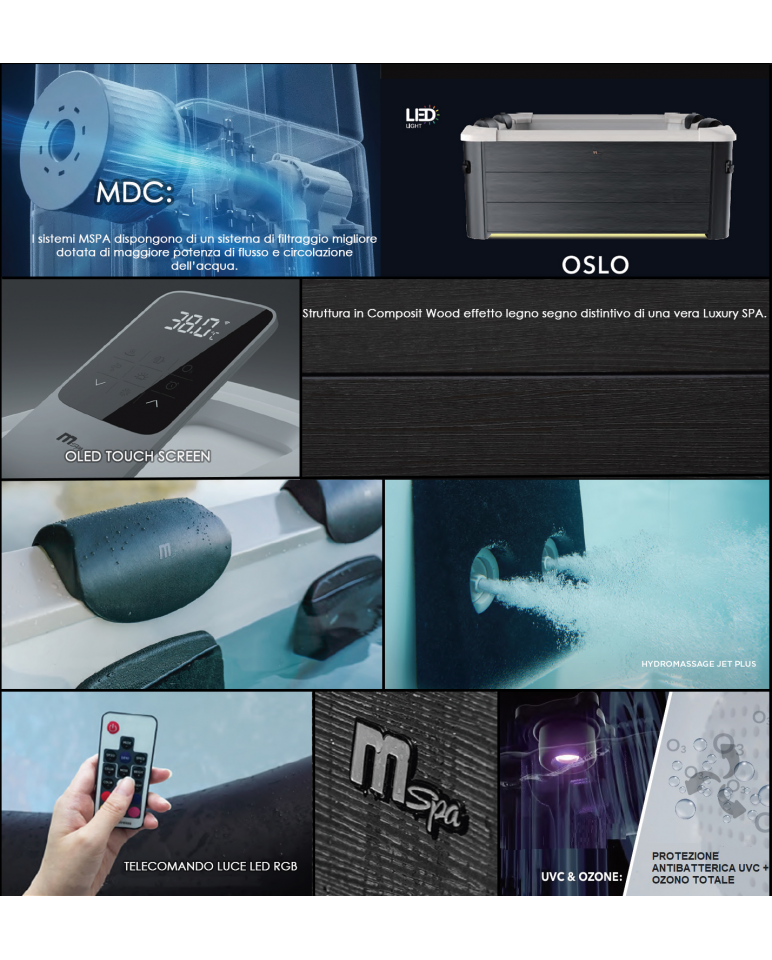 F Fityle Kit Di Raccordi A Dado Diviso Per Riscaldatore Per Vasca