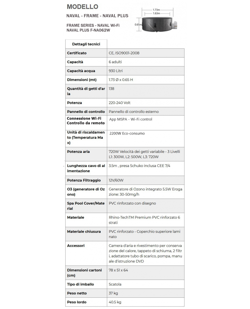 Tnfeeon Parti per Vasca Idromassaggio 2 Giunti Dado Divisi per Tnfeeon Parti per Vasca Idromassaggio 2 Giunti Dado Divisi per